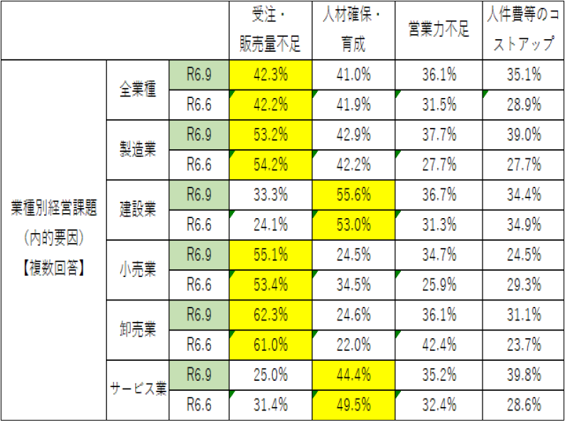 内的要因（右）.png