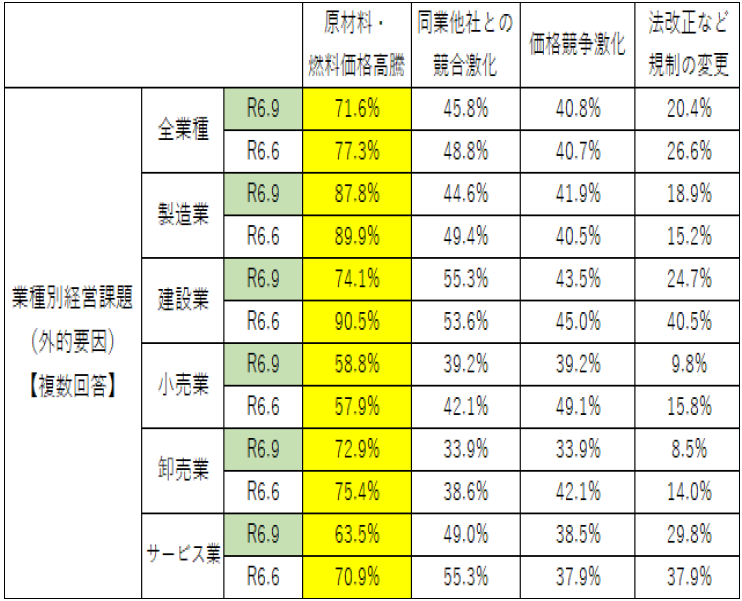 外的要因（右）.png